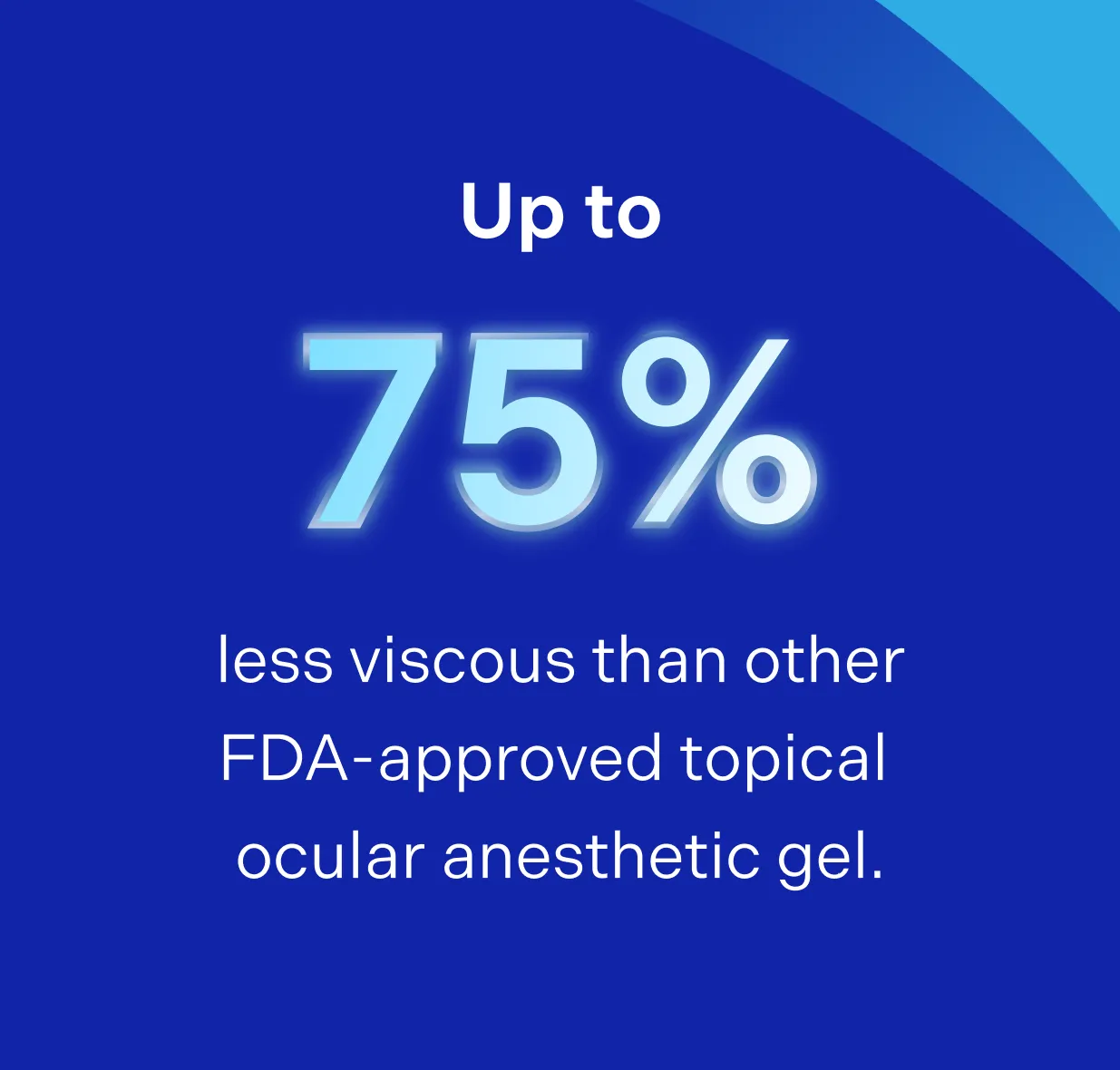 IHEEZO statistic graphic