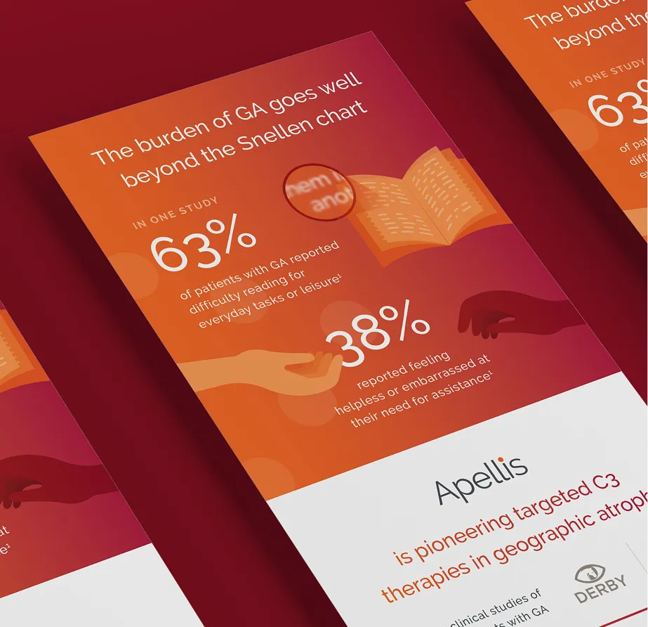Apellis Flyer