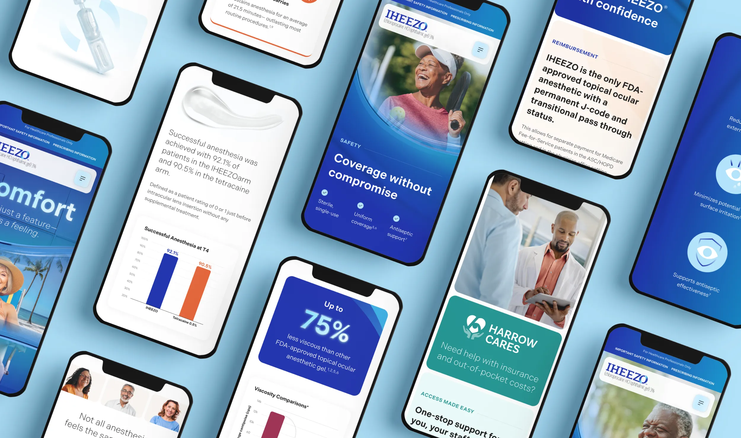 IHEEZO mobile website screens