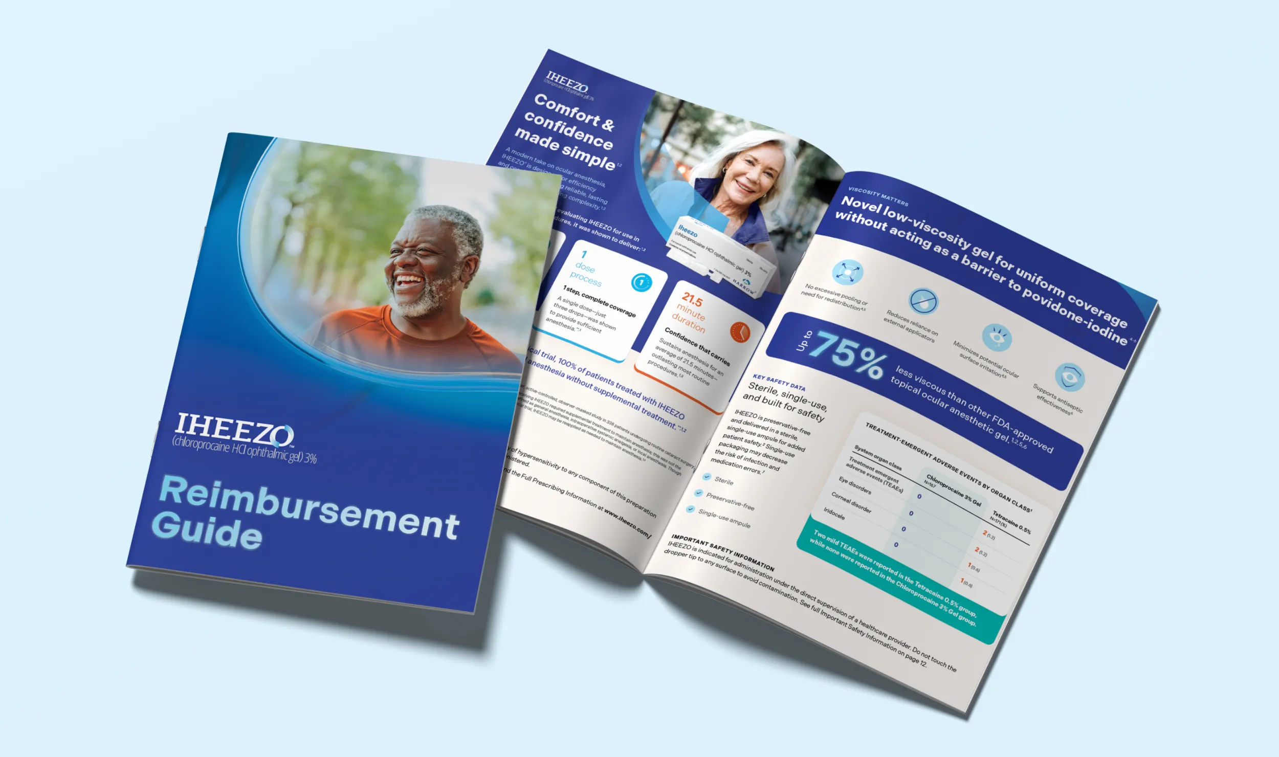IHEEZO Reimbursement Guide mockup