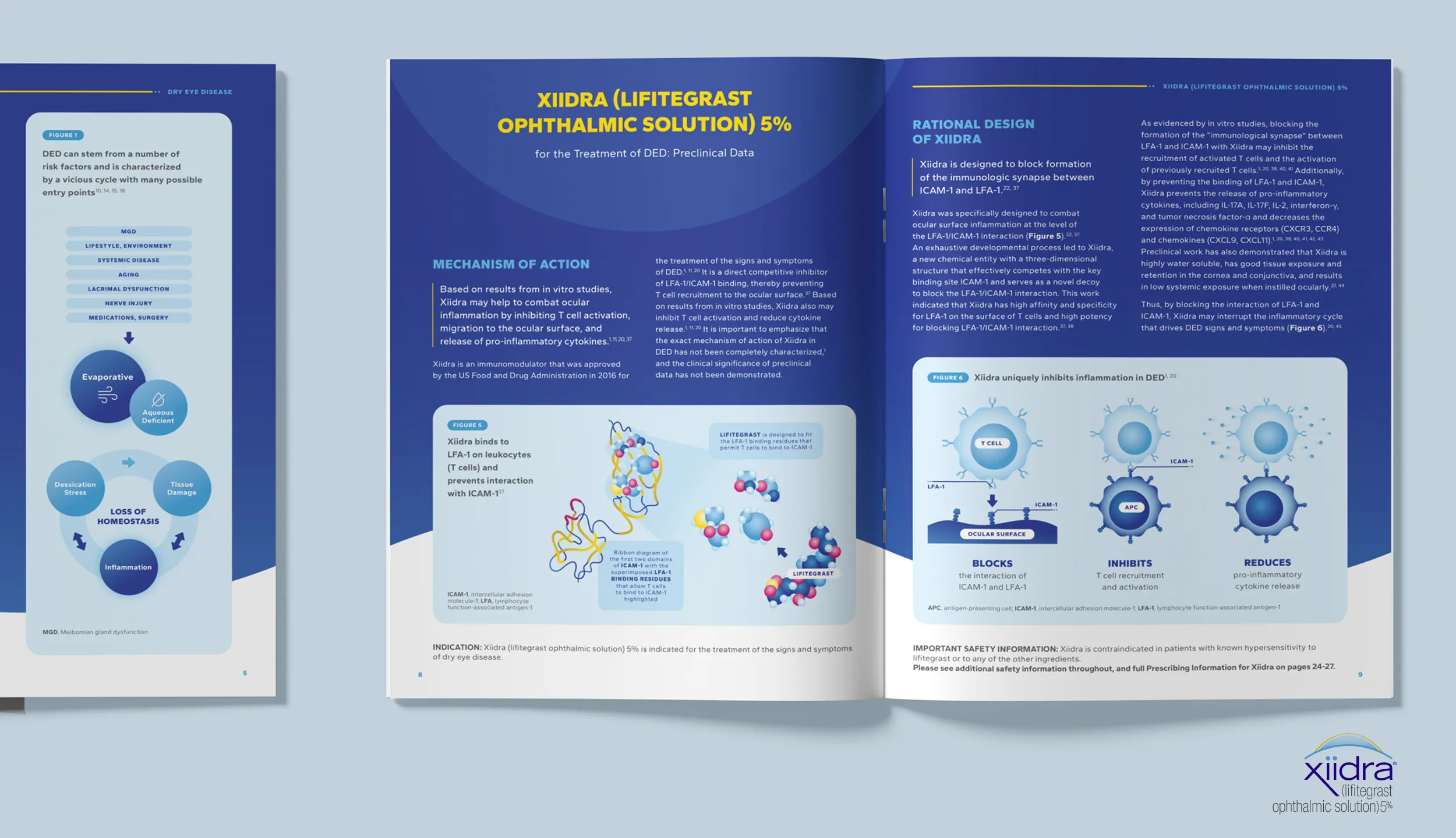 Xiidra Booklet