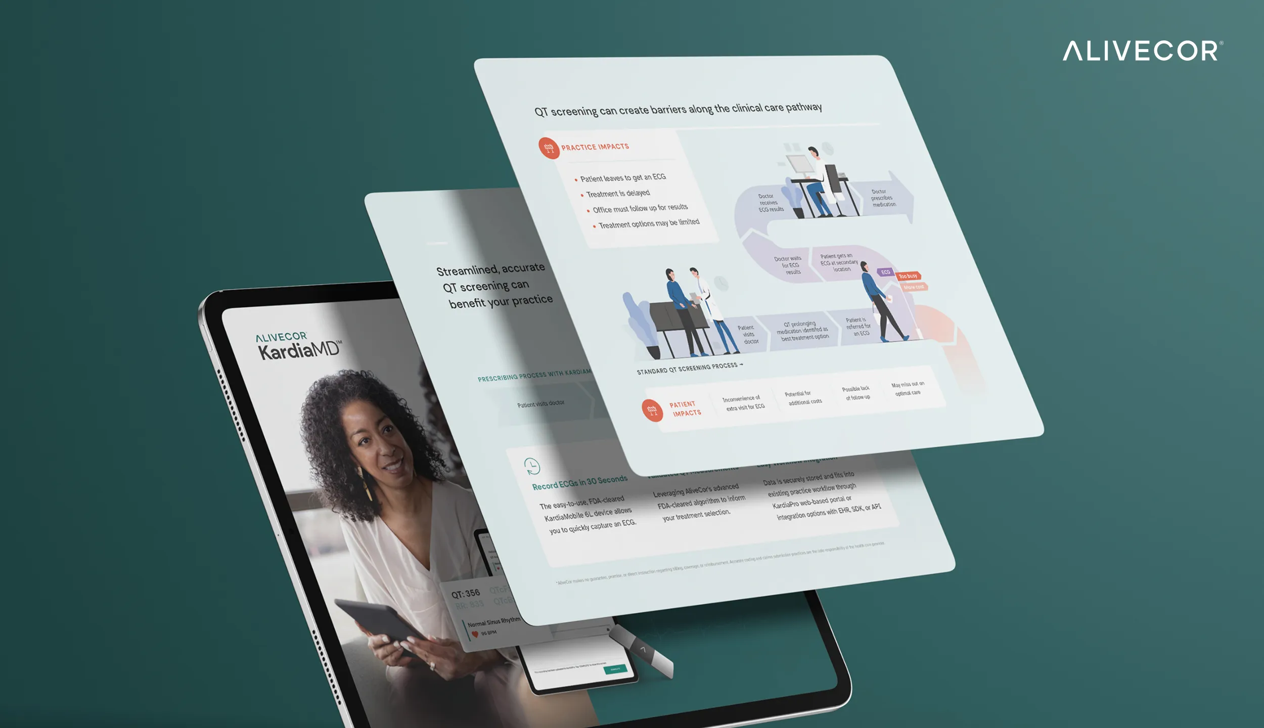 AliveCor layered views on a tablet